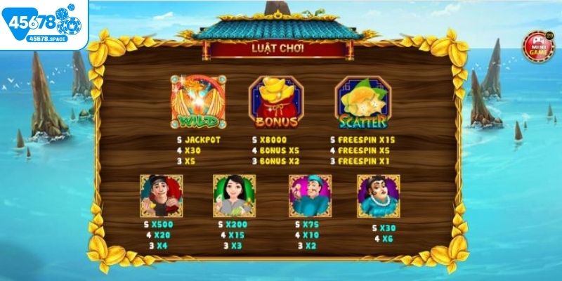 Hệ thống biểu tượng giúp bạn giành chiến thắng