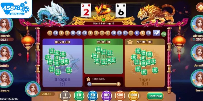 Mẹo cược dragon tiger chuẩn