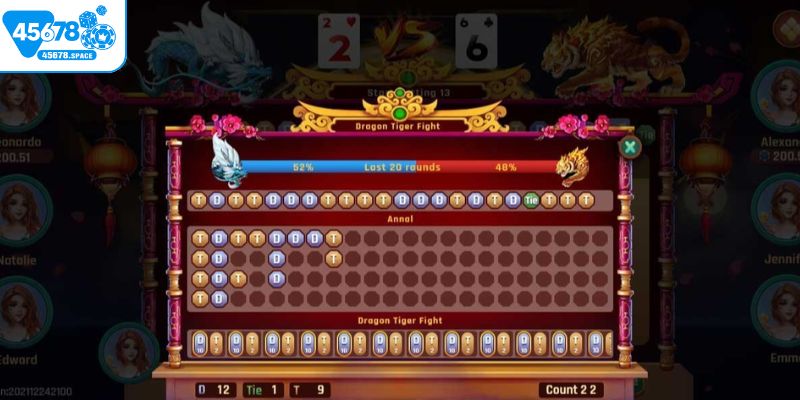 Soi cầu và tránh cửa hòa